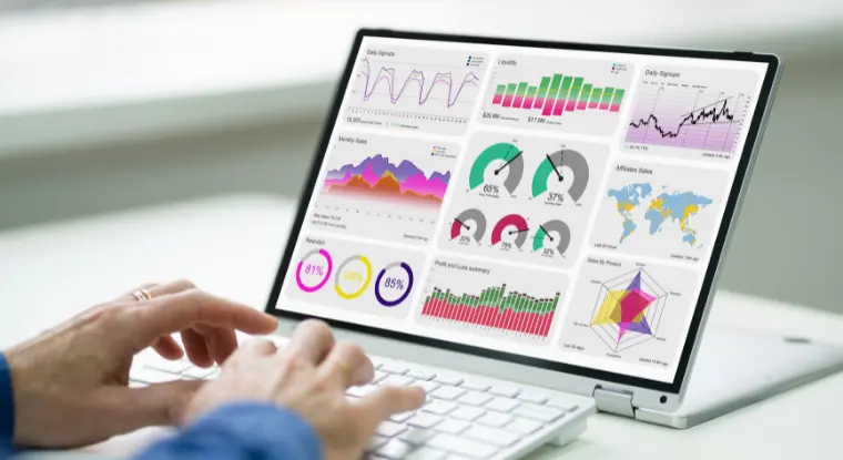 Best Digital Marketing Company and Comprehensive Analytics
